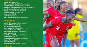 Malawi Scorchers gear up for COSAFA women’s Championship: Fazili names 38-member provisional squad