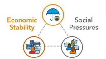 Sub-Saharan Africa’s economic reform challenges: An analysis